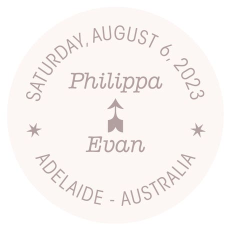 Personalized 2" Round Favor Sticker - Wanderlust
