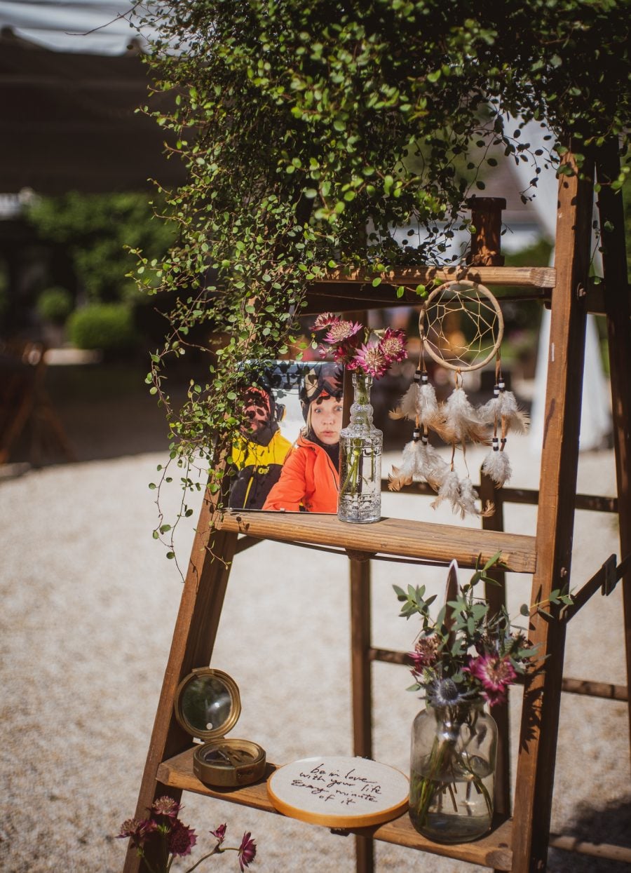 Management & Design - New England