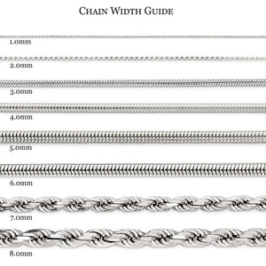 .085 cttw Diamond Cross Necklace in Platinum