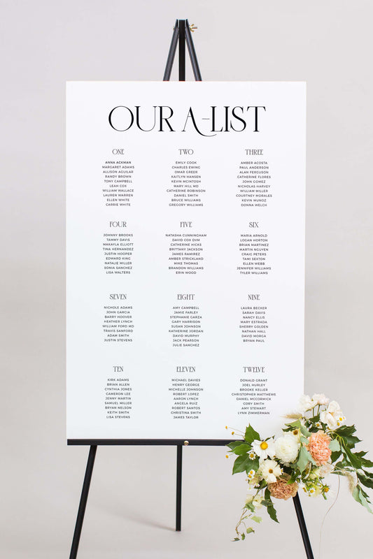Gatorboard Wedding Table Plan Sign | The Brittany