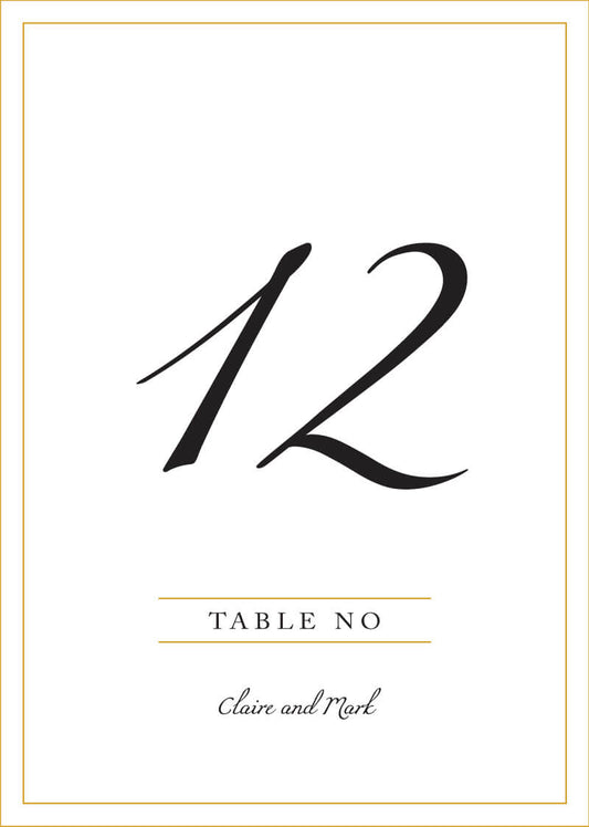 Minimal FoilTable Number by Amelia S.