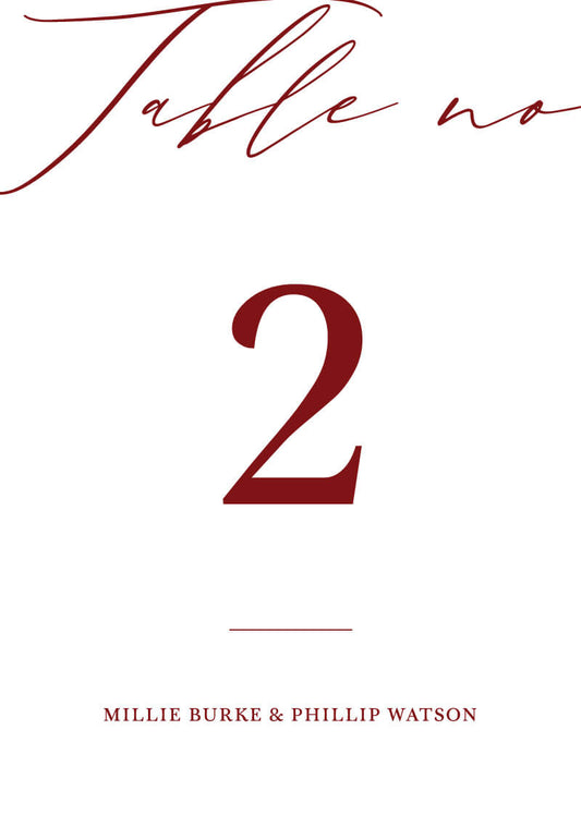 The LettersTable Number by Yunita Y.